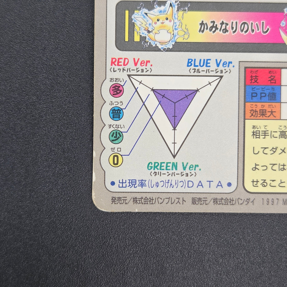Pikachu File No. 025 Bandai Carddass Prism Pokemon Card