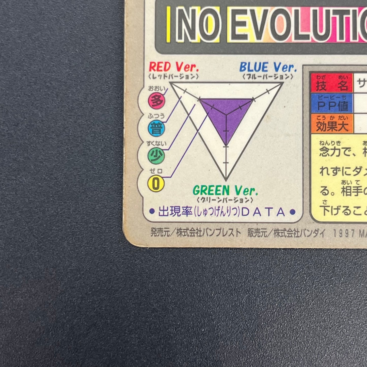 Mewtwo No. 150 Bandai Carddass 1997 Prism Pokémon Card