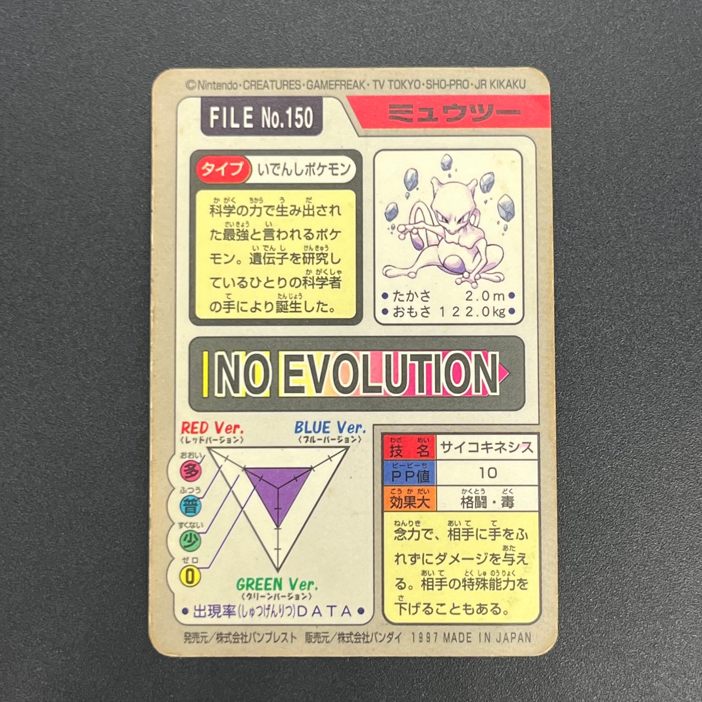 Mewtwo No. 150 Bandai Carddass 1997 Prism Pokémon Card