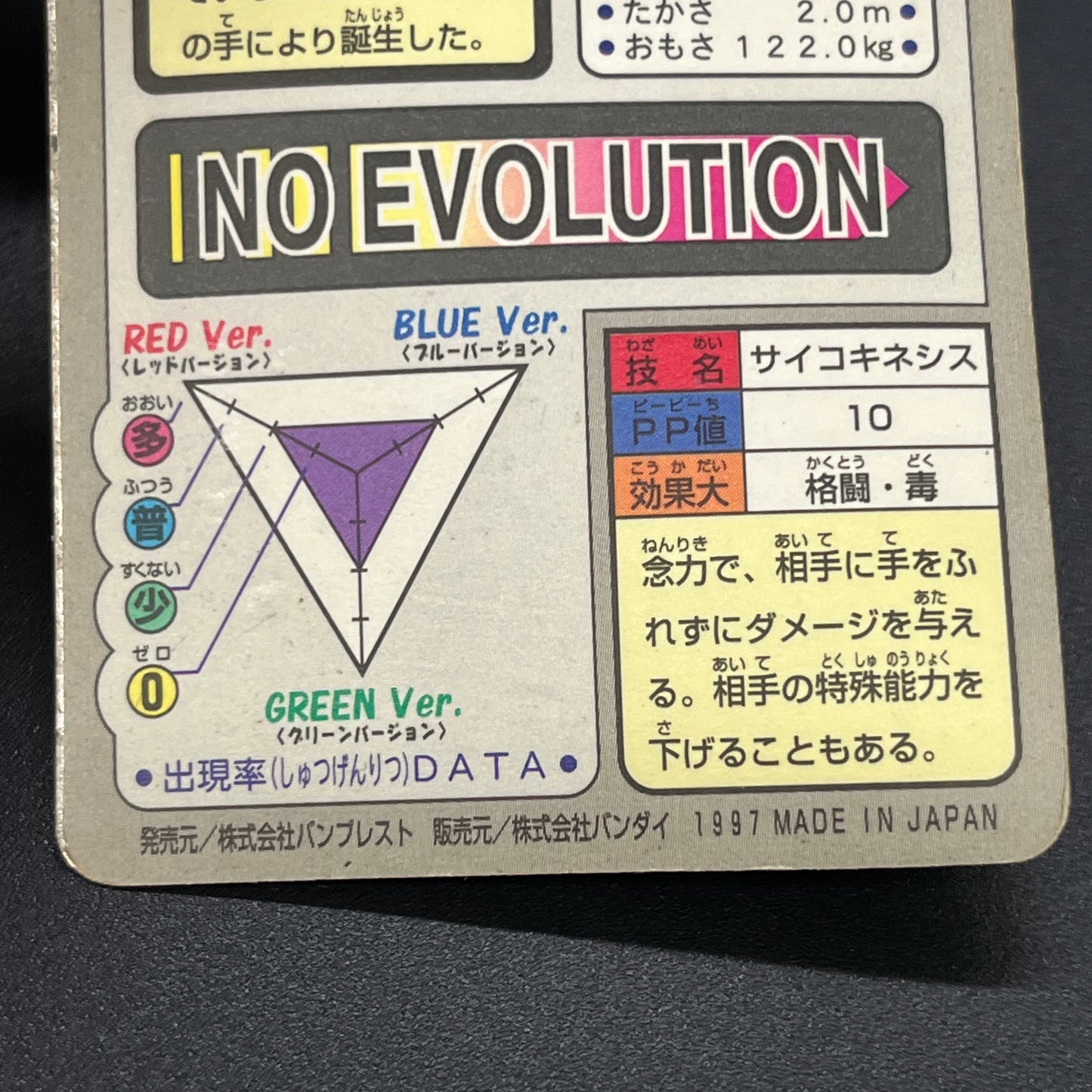 Mewtwo Mew Bandai Carddass 2set 1997 Prism Pokémon Card