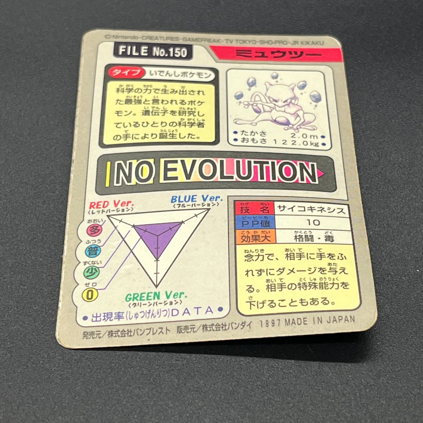 Mewtwo Mew Bandai Carddass 2set 1997 Prism Pokémon Card